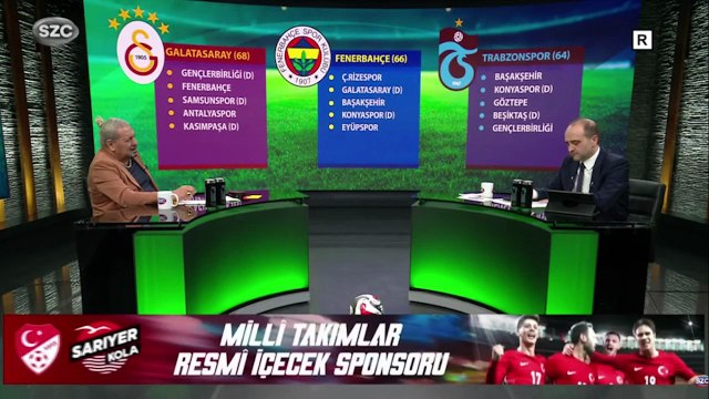Erman Toroğlu tartışmalı pozisyonları yorumladı