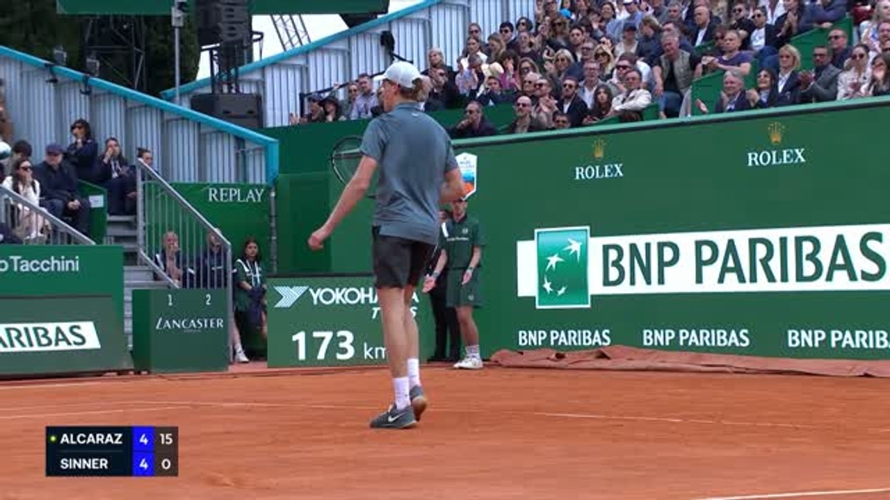 Sinner reclaims world no.1 with Monte Carlo win over Alcaraz