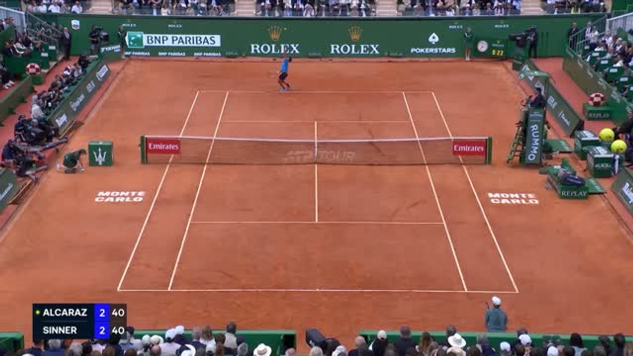 Monte-Carlo - Sinner se défait d’Alcaraz et empoche son 4ème Master 1000 de suite