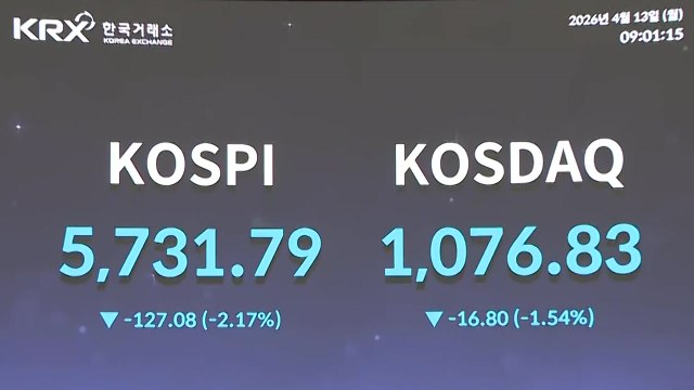 종전협상 결렬에...코스피 2.08% 하락 출발 / YTN