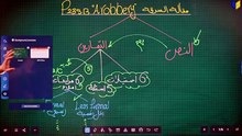 اضافات يونت2 م6 سجاد