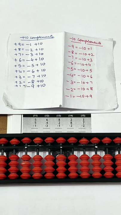 Video 105- 10 Complements Question on Abacus Tool  @kidsknowledgepoint
