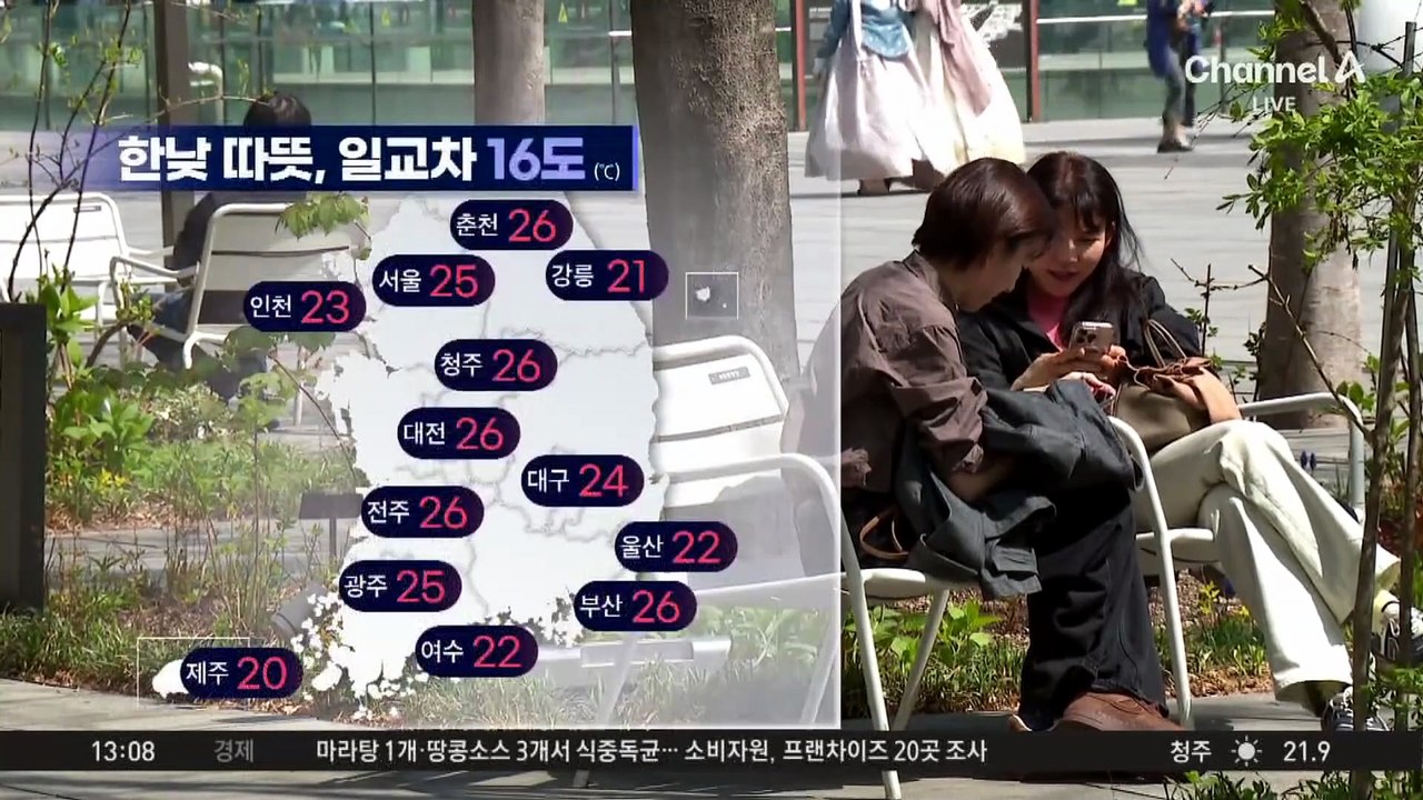 [날씨]낮 기온 6월로 ‘껑충’…서울 한낮 25도, 큰 일교차