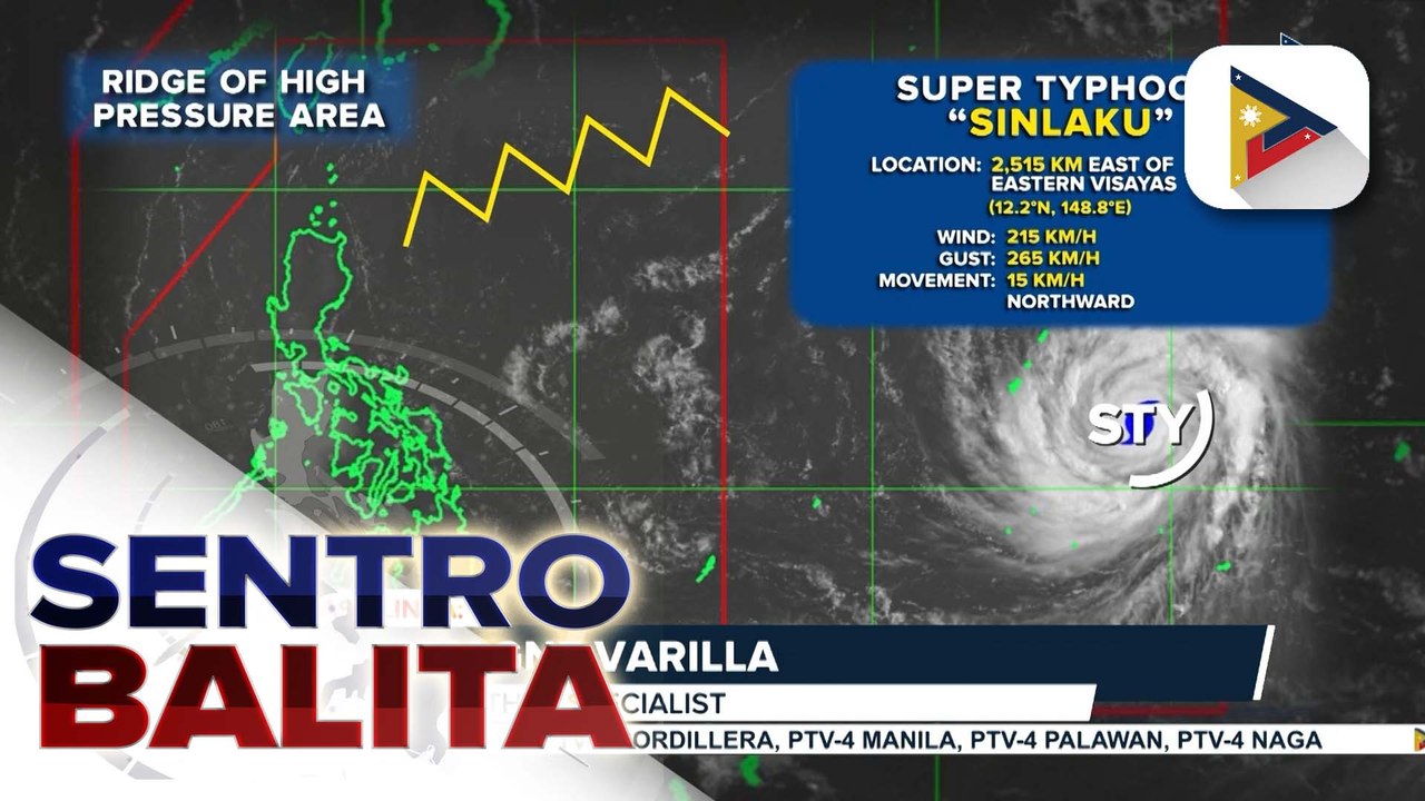 Ridge of High Pressure Area, patuloy na nakaaapekto sa malaking bahagi ng Luzon; binabantayang Super Typhoon, maliit na ang posibilidad na pumasok ng PAR