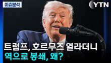 트럼프, 호르무즈 열라더니 역으로 봉쇄, 왜? / YTN