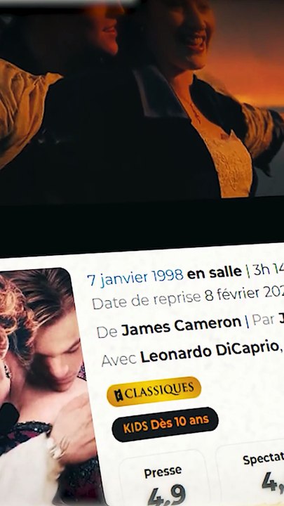 La théorie autour du Titanic... - partie 1