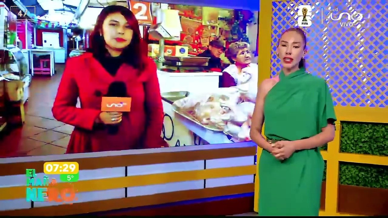 precio del pollo