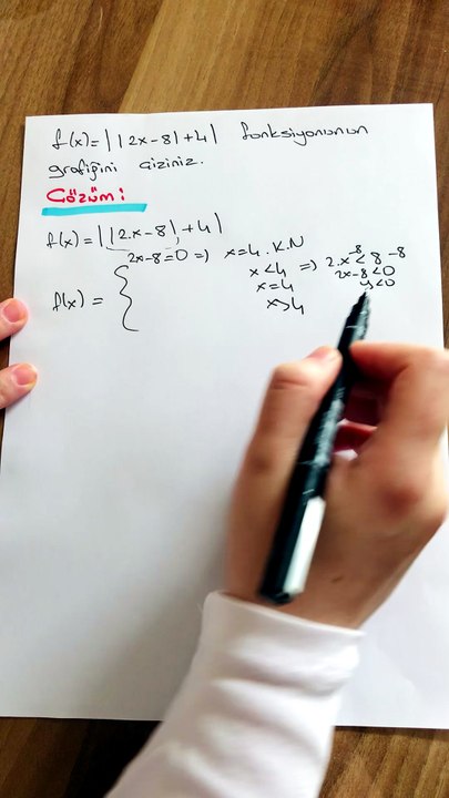 Matematik Mutlak Değer