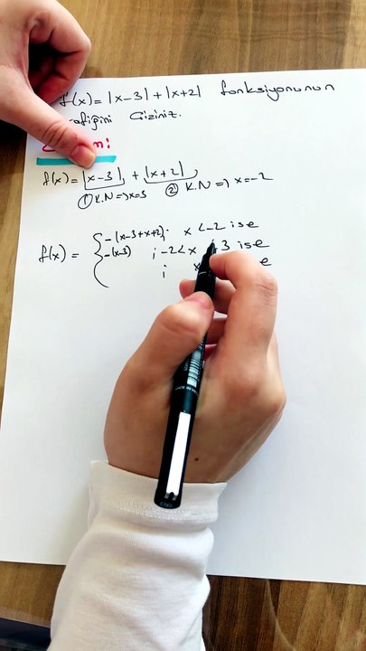 Matematik Mutlak Değer