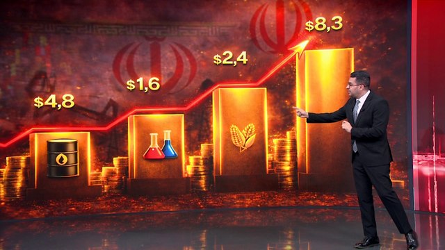 آلية تطبيق قرار ترمب بحصار السفن الإيرانية.. كم ستخسر طهران من إغلاق هرمز ؟