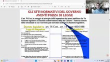 D.Lgs. D.L. e Referendum Abrogativo