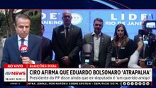 Ciro Nogueira afirma que Eduardo Bolsonaro ‘atrapalha’ disputas internas na direita | TEMPO REAL