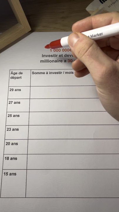 Comment investir pour devenir millionnaire à 30 ans !!
