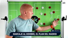 Marcos López: Marcaje al hombre, el plan del Madrid