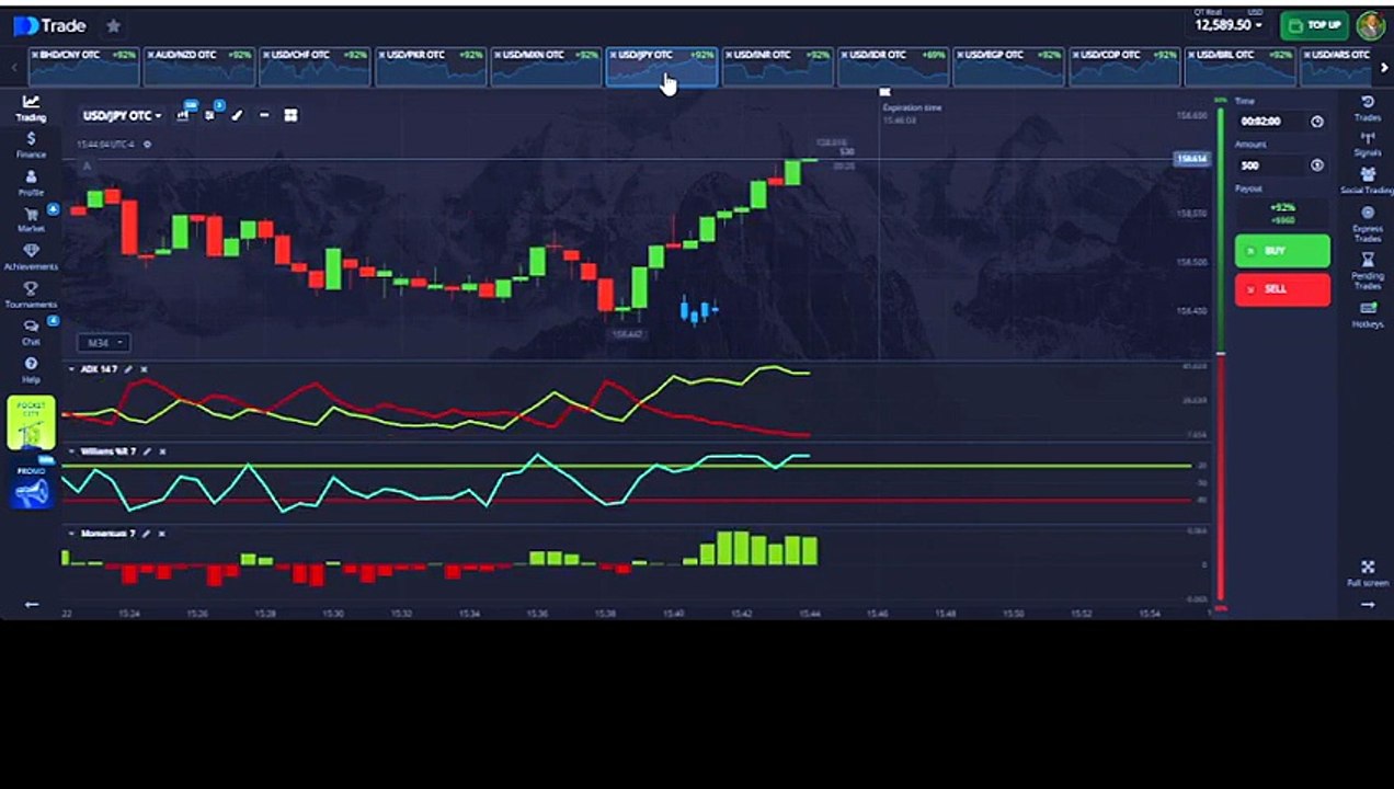 OTC DIVERGENCE ENGINE: Trading ADX DI Gaps + Momentum Verification ⚡