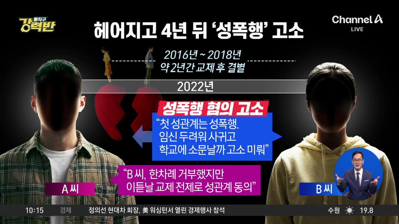 [돌직구 강력반]헤어진 연인이 4년 뒤 ‘성폭행 고소’