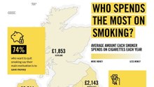 Lifetime cigarette spend could buy four brand-new family cars, two cruises, or two house deposits