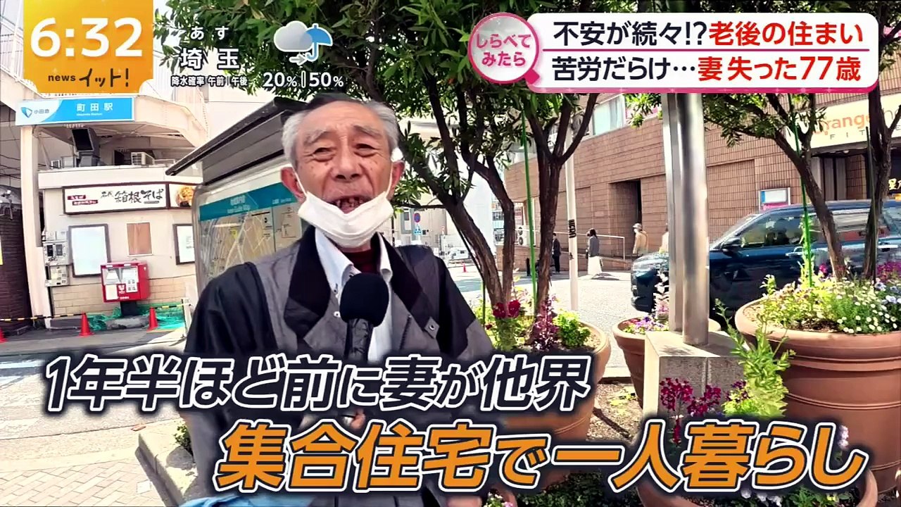 イット！ 動画　2026年04月14日 Itto