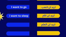 Why You Can’t Speak English?
