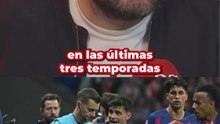 Dato expulsiones del Barça: Champions vs. LaLiga | Rubén Martín en Tangana FC