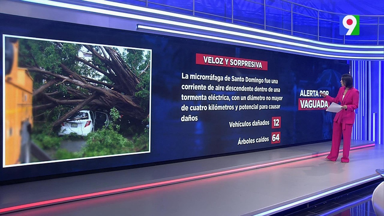Se esperan más lluvias por vaguada; se mantienen las alertas| Emisión Estelar SIN con Alicia Ortega