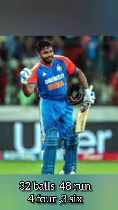 Sanju samson