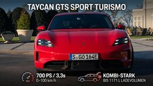 Porsche Taycan GTS Sport Turismo: Luxus, Technik & Fahrspaß