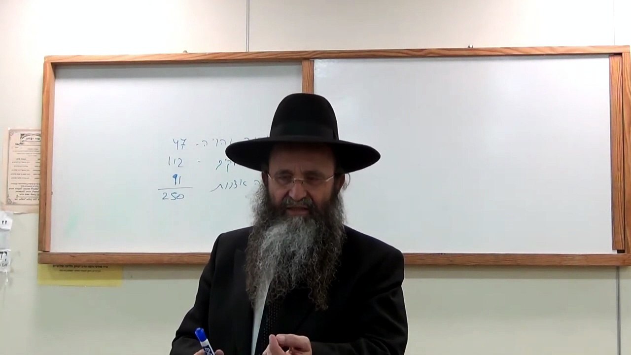 הסבר על נרות חנוכה מפי הרה"ג יצחק חלימי שליט"א