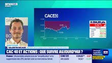 Arbitrage : CAC40 et actions, que suivre aujourd'hui ? - 15/04
