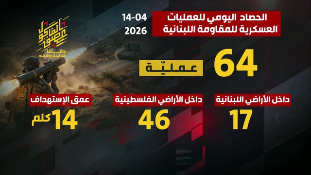الحصاد اليومي لعمليات المقاومة العسكرية دفاعاً عن لبنان وشعبه 14-04-2026