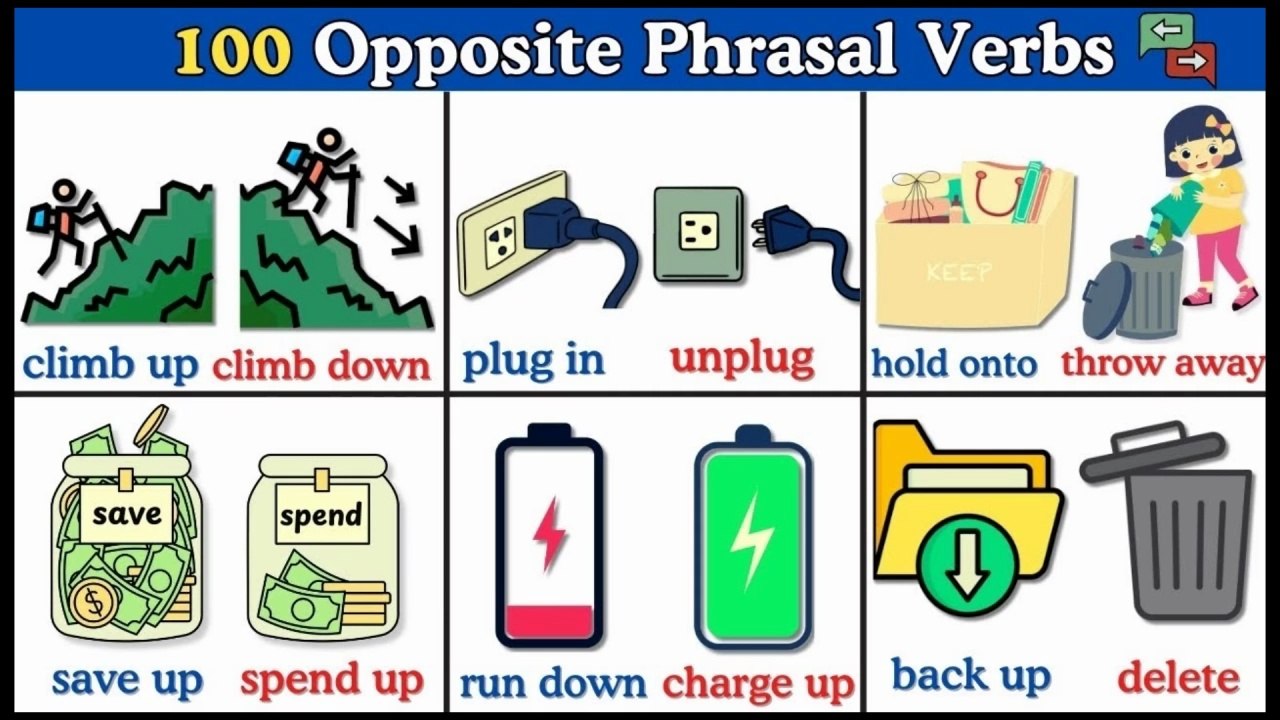 39-PHRASAL VERBS (100 OPPOSITES) (VIDEO)