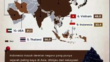 INILAH 10 NEGARA YG PALING KAYA SEJARAH DIDUNIA #shorts