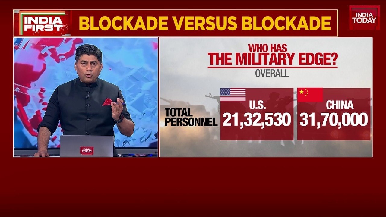 Strait of Hormuz blockade showdown: Here's how US and China's militaries stack up