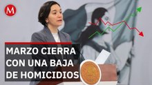 El promedio diario de homicidios se desploma 41% en marzo