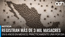 Registran más de 3 mil masacres en 6 años en México, prácticamente una por día