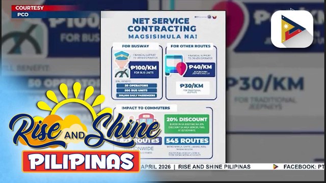 Service Contracting Program ng pamahalaan, umarangkada na; mga commuter, makakatanggap ng 20% fare discount sa mga arkiladong PUVs | ulat ni Bernard Ferrer