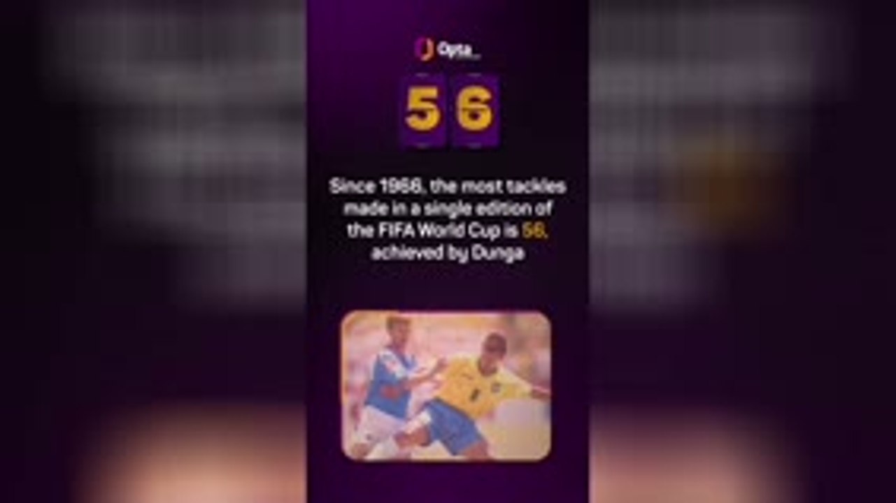Opta's World Cup countdown - 56 days to go