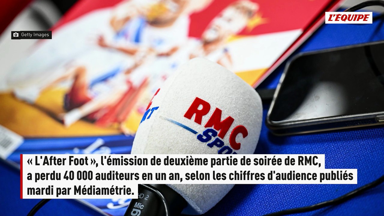 « L'After Foot » a perdu un quart de ses auditeurs en un an sur RMC - Foot