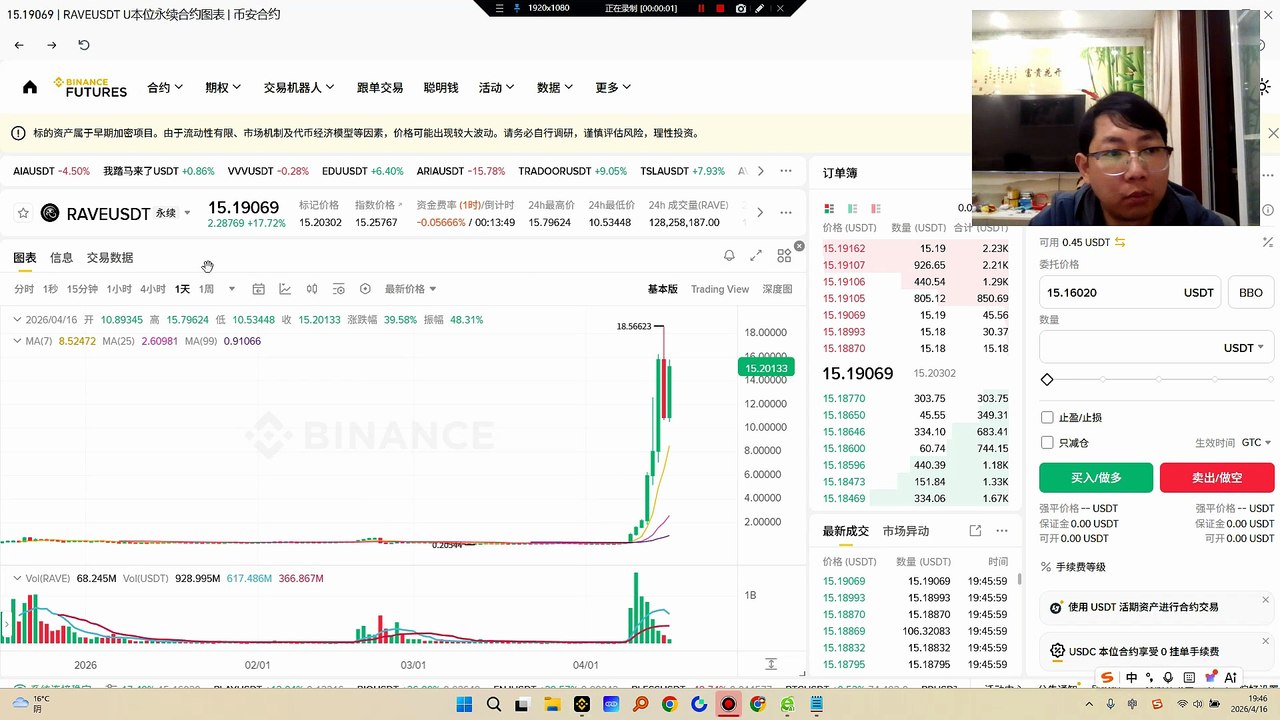 RAVE与币安人生高位绝对不值得放手一搏，本质是高度控盘的情绪泡沫，高位接盘几乎等于送钱