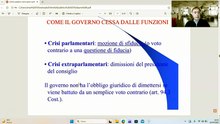 Il governo parte II