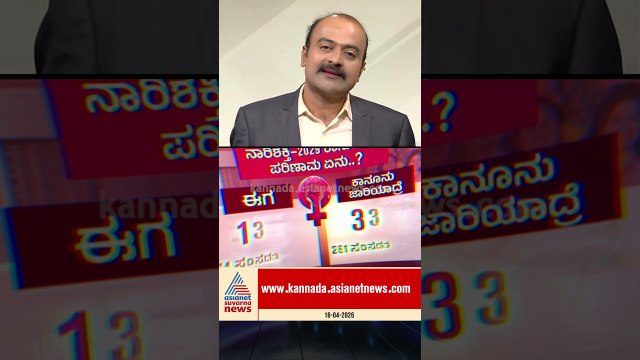 ದಕ್ಷಿಣದ ರಾಜ್ಯಗಳಿಗೆ ಅನ್ಯಾಯವಾಗುತ್ತಿದೆಯೇ? #karnataka #loksabha #delimitation #womenpower #politics