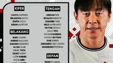 INILAH 30 DAFTAR PEMAIN TIMNAS INDONESIA DI PIALA AFF 2024 #shorts#timnas#sty