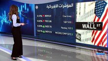نتائج الشركات القوية تعزز مكاسب وول ستريت