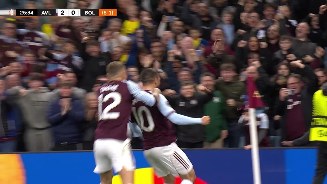 Aston Villa vs. Bologna - Game Highlights