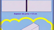 ¿Cuántos ladrillos lleva 1 m2 de muro_