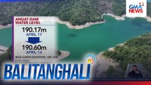 PAGASA - Tubig sa Angat Dam, posibleng umabot na sa "Rule Curve Elevation" sa susunod na linggo; tubig para sa irigasyon, posibleng ipatigil muna | Balitanghali
