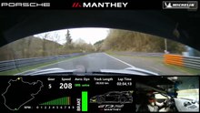 Porsche 911 GT3 RS 992.1 Manthey Kit mit offizieller Rekordrunde