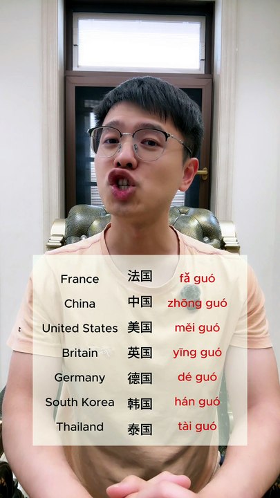 Which country are you from? Let me know in comments