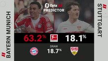 Bayern Munich v Stuttgart - Opta Predictor