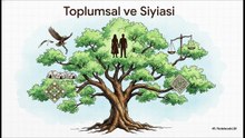 Türk Kimdir Diye Sorarlarsa – Nazım Peker